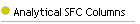 Analytical SFC Columns